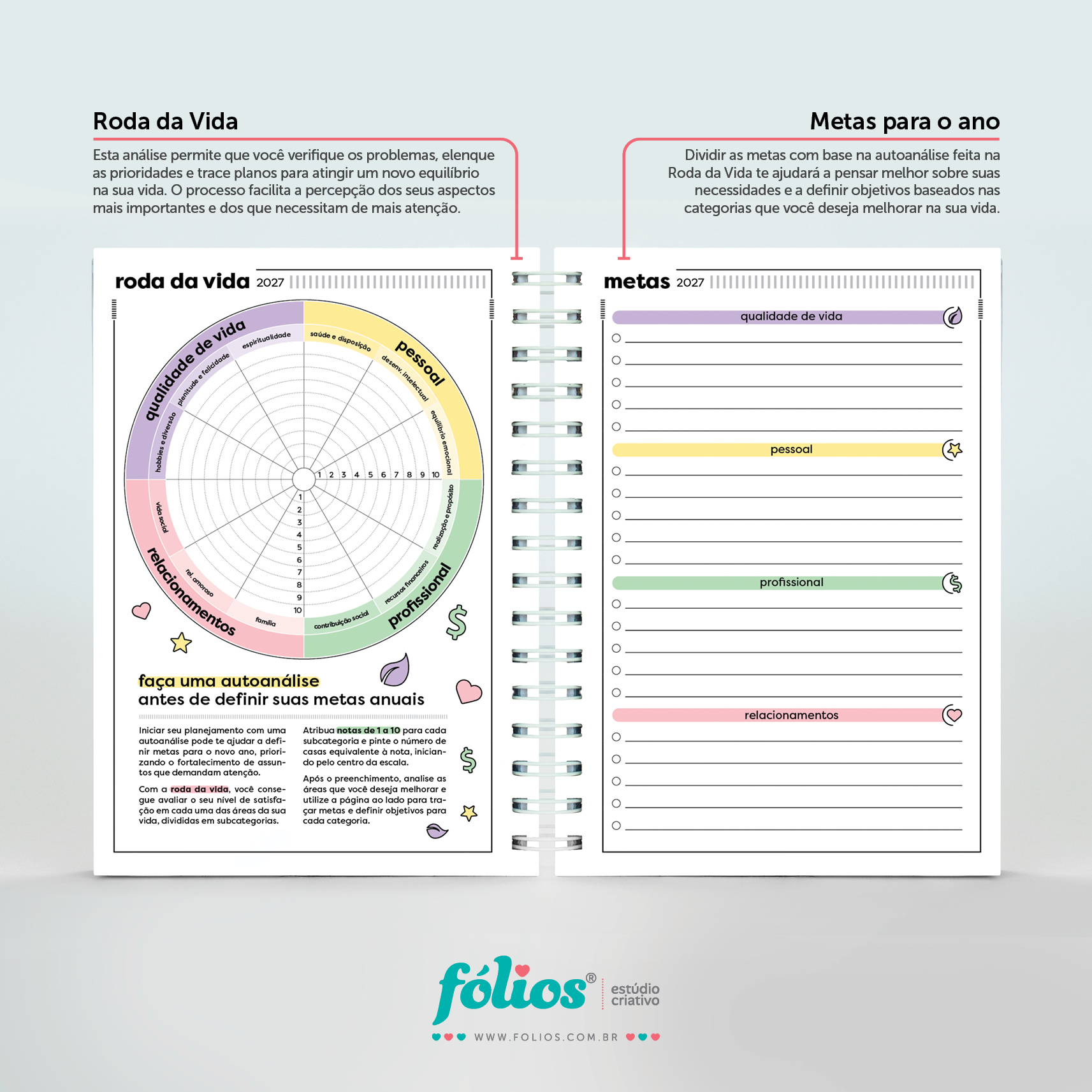 Páginas Roda da Vida e planos para o ano do Meu Planner Fólios 2027, com campos coloridos para preencher.
